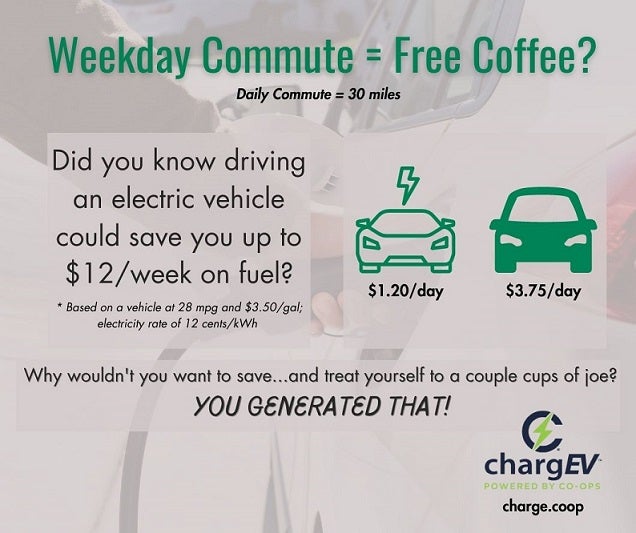 Electric Vehicles Jump River Electric Cooperative